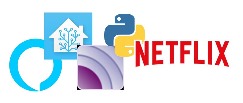 Open Applications On Your PC With Alexa and HA