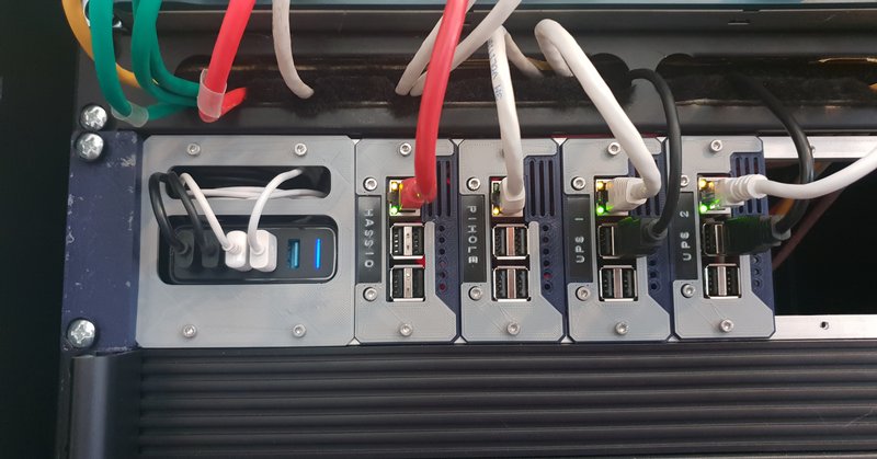 Raspberry Pi Rack Mount